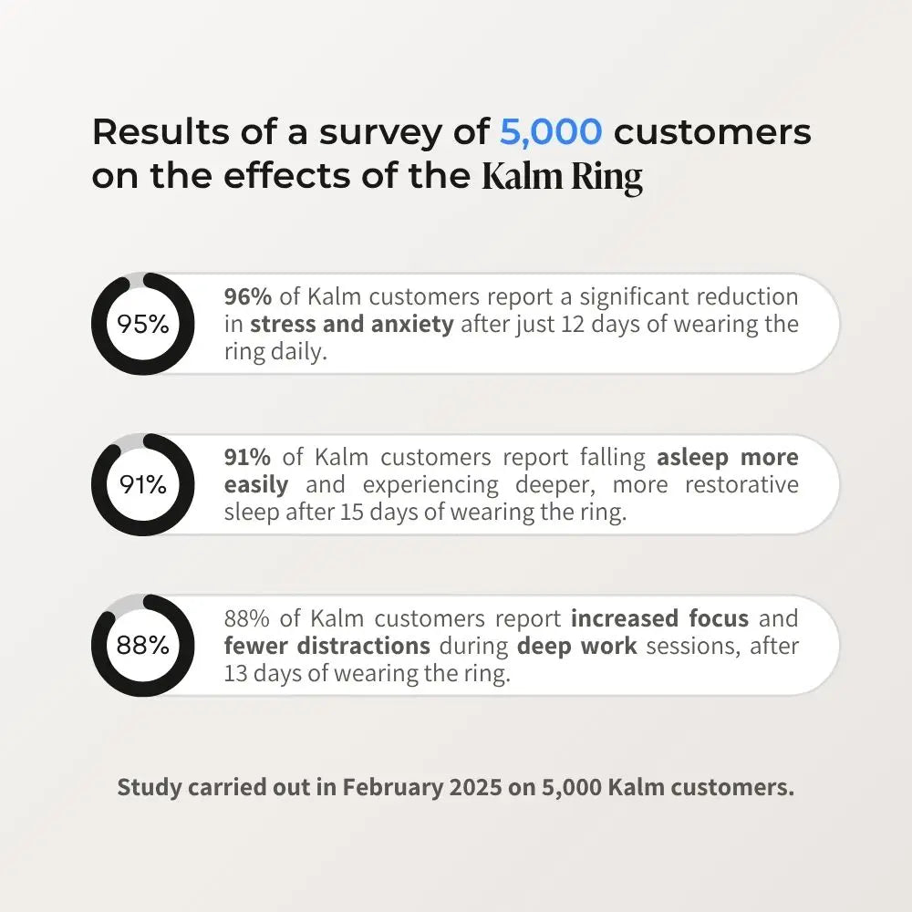 Kalm Ring - Your  Natural Balance